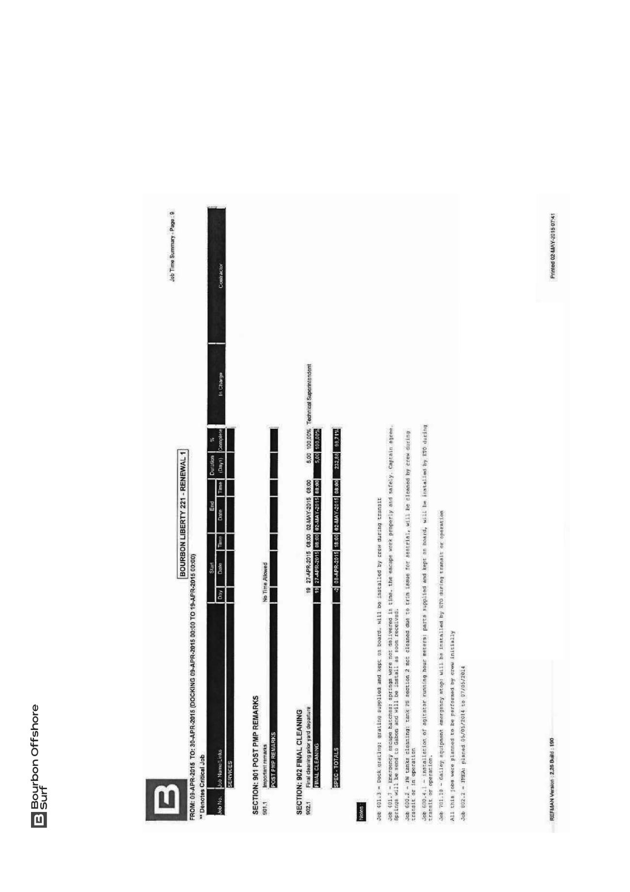 Page Background